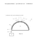 Multiple Aperture Optical System diagram and image