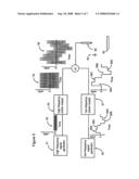 Prevention of emitter contamination with electronic waveforms diagram and image