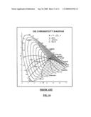 Set-point validation for color/intensity settings of light fixtures diagram and image