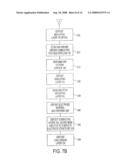 MEMORY ARCHITECTURE AND METHOD OF MANUFACTURE AND OPERATION THEREOF diagram and image