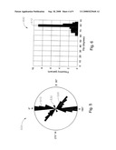 Fracture Cluster Mapping diagram and image