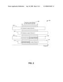 MULTI-DOMAIN NETWORK WITH CENTRALIZED MANAGEMENT diagram and image