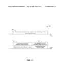 MULTI-DOMAIN NETWORK WITH CENTRALIZED MANAGEMENT diagram and image