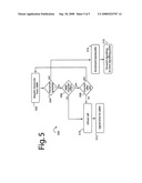 Advanced bandwidth management audit functions diagram and image