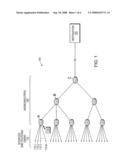 DYNAMIC RESPONSE TO TRAFFIC BURSTS IN A COMPUTER NETWORK diagram and image