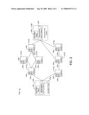 SOURCE ROUTING APPROACH FOR NETWORK PERFORMANCE AND AVAILABILITY MEASUREMENT OF SPECIFIC PATHS diagram and image