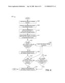 SOURCE ROUTING APPROACH FOR NETWORK PERFORMANCE AND AVAILABILITY MEASUREMENT OF SPECIFIC PATHS diagram and image