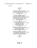 SOURCE ROUTING APPROACH FOR NETWORK PERFORMANCE AND AVAILABILITY MEASUREMENT OF SPECIFIC PATHS diagram and image