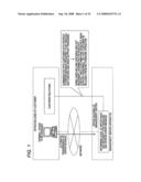 ELECTRONIC DEVICE CENTRALIZED MANAGEMENT APPARATUS AND ELECTRONIC DEVICE CENTRALIZED MANAGEMENT METHOD diagram and image