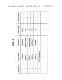 ELECTRONIC DEVICE CENTRALIZED MANAGEMENT APPARATUS AND ELECTRONIC DEVICE CENTRALIZED MANAGEMENT METHOD diagram and image