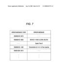 ELECTRONIC DEVICE CENTRALIZED MANAGEMENT APPARATUS AND ELECTRONIC DEVICE CENTRALIZED MANAGEMENT METHOD diagram and image