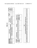 ELECTRONIC DEVICE CENTRALIZED MANAGEMENT APPARATUS AND ELECTRONIC DEVICE CENTRALIZED MANAGEMENT METHOD diagram and image
