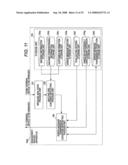 ELECTRONIC DEVICE CENTRALIZED MANAGEMENT APPARATUS AND ELECTRONIC DEVICE CENTRALIZED MANAGEMENT METHOD diagram and image