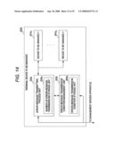 ELECTRONIC DEVICE CENTRALIZED MANAGEMENT APPARATUS AND ELECTRONIC DEVICE CENTRALIZED MANAGEMENT METHOD diagram and image