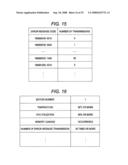 ELECTRONIC DEVICE CENTRALIZED MANAGEMENT APPARATUS AND ELECTRONIC DEVICE CENTRALIZED MANAGEMENT METHOD diagram and image