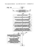 ELECTRONIC DEVICE CENTRALIZED MANAGEMENT APPARATUS AND ELECTRONIC DEVICE CENTRALIZED MANAGEMENT METHOD diagram and image