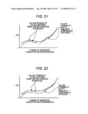 ELECTRONIC DEVICE CENTRALIZED MANAGEMENT APPARATUS AND ELECTRONIC DEVICE CENTRALIZED MANAGEMENT METHOD diagram and image