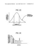 ELECTRONIC DEVICE CENTRALIZED MANAGEMENT APPARATUS AND ELECTRONIC DEVICE CENTRALIZED MANAGEMENT METHOD diagram and image