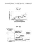 ELECTRONIC DEVICE CENTRALIZED MANAGEMENT APPARATUS AND ELECTRONIC DEVICE CENTRALIZED MANAGEMENT METHOD diagram and image