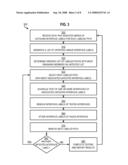 Monitor for Multi-Protocol Label Switching (MPLS) Networks diagram and image