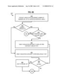 Monitor for Multi-Protocol Label Switching (MPLS) Networks diagram and image