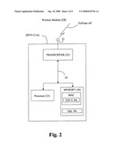 Method for synchronizing U-APSD trigger frames diagram and image