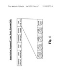 Method for synchronizing U-APSD trigger frames diagram and image