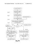 Method for synchronizing U-APSD trigger frames diagram and image