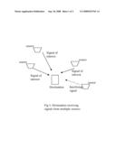 Group MMSE-DFD with Rate (SINR) Feedback and Without Pre-Determined Decoding Order for Reception on a Cellular Downlink diagram and image