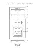 Method and Apparatus for Improving Configurations of Serving Grants for a User Equipment in a Wireless Communications System diagram and image