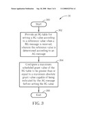 Method and Apparatus for Improving Configurations of Serving Grants for a User Equipment in a Wireless Communications System diagram and image