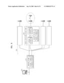 Method and System for Transmitting and Receiving Ethernet Data to and From Mobile Terminal Supporting High Speed Mobility diagram and image