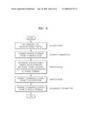 Method and System for Transmitting and Receiving Ethernet Data to and From Mobile Terminal Supporting High Speed Mobility diagram and image