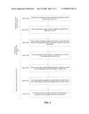 USE OF DISTRIBUTED HASHTABLES FOR WIRELESS ACCESS MOBILITY MANAGEMENT diagram and image