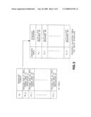 RESOURCE ALLOCATION AND SIGNALINGS FOR GROUP SCHEDULING IN WIRELESS COMMUNICATIONS diagram and image