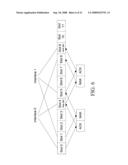 METHODS FOR TRANSMITTING MULTIPLE ACKNOWLEDGMENTS IN SINGLE CARRIER FDMA SYSTEMS diagram and image