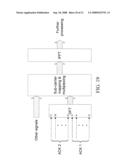 METHODS FOR TRANSMITTING MULTIPLE ACKNOWLEDGMENTS IN SINGLE CARRIER FDMA SYSTEMS diagram and image