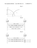 Method and Apparatus for Optimizing Neighbor List Automatically in Synchronous Cdma Network diagram and image