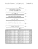 Method and Apparatus for Optimizing Neighbor List Automatically in Synchronous Cdma Network diagram and image