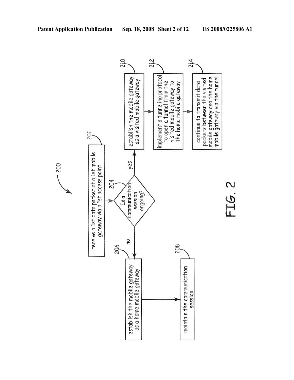 SYSTEM AND METHOD FOR ENABLING MOBILITY IN INTERNET PROTOCOL NETWORKS - diagram, schematic, and image 03