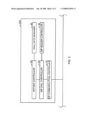 COMMUNICATION SERVER diagram and image