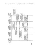 COMMUNICATION SERVER diagram and image