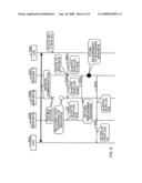 COMMUNICATION SERVER diagram and image