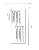 COMMUNICATION SERVER diagram and image