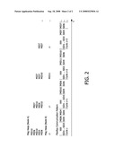 Method of Transmitting Messages diagram and image