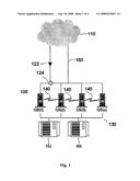 System and Method for Multi-Layer Distributed Switching diagram and image