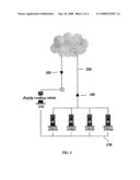 System and Method for Multi-Layer Distributed Switching diagram and image