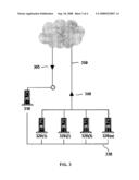 System and Method for Multi-Layer Distributed Switching diagram and image