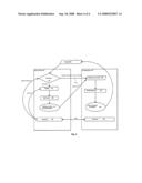 System and Method for Multi-Layer Distributed Switching diagram and image