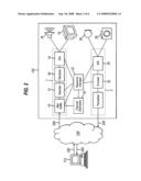 Method of transmitting data in a communication system diagram and image